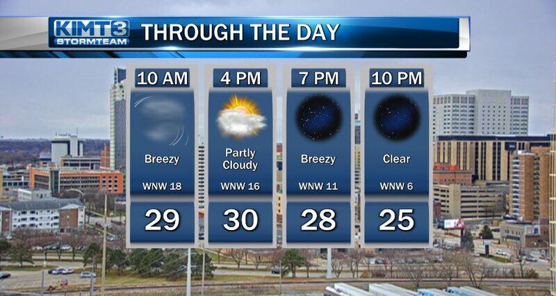 StormTeam 3: Chilly, Breezy, and Snow Flurries